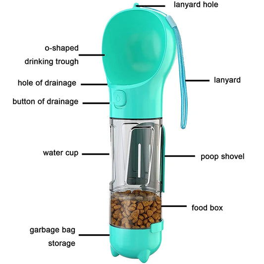 Tragbare Hunde Trinkflasche